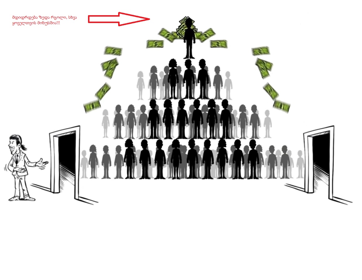 Sağlık sisteminde de ponzi var!