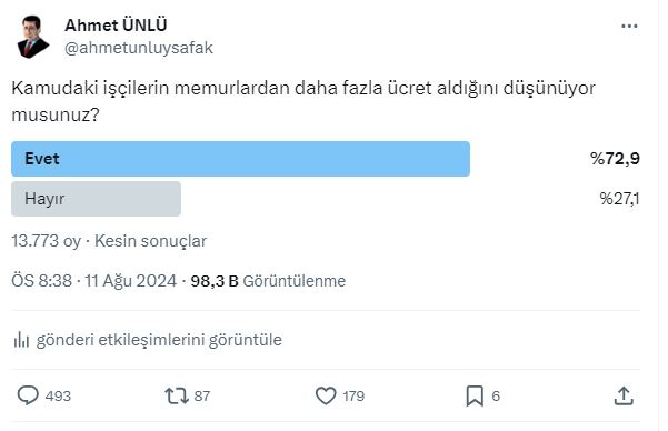 işçi maaş
