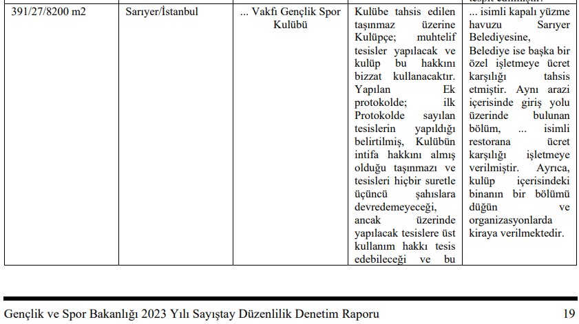 sayıştay gençlik 1