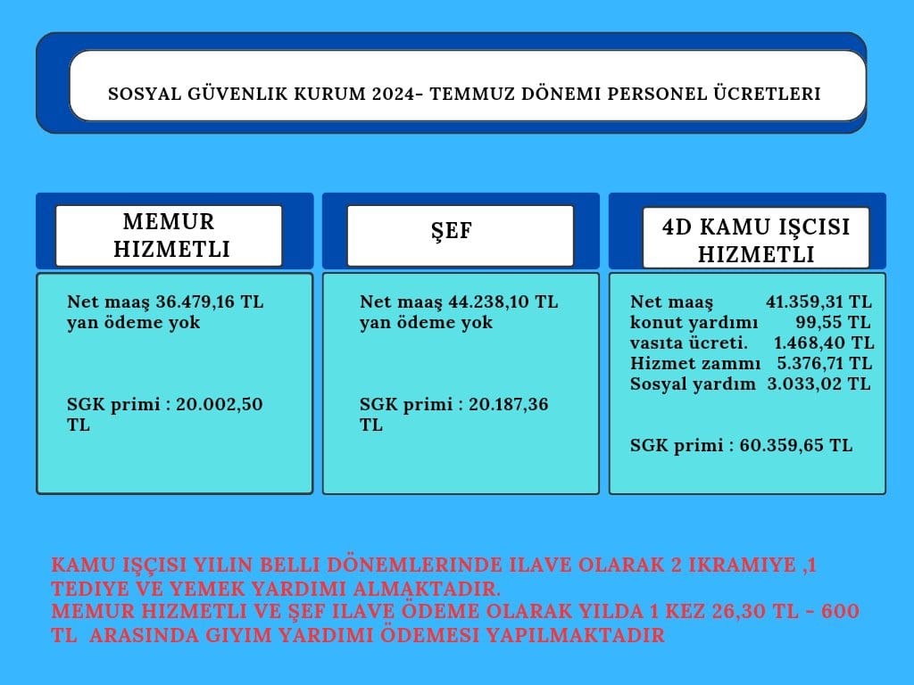 sgk üç grup pers maaş