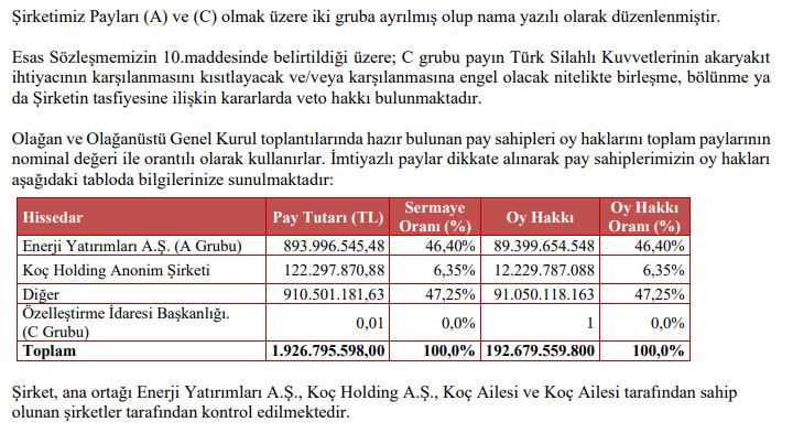 t&uuml;praş
